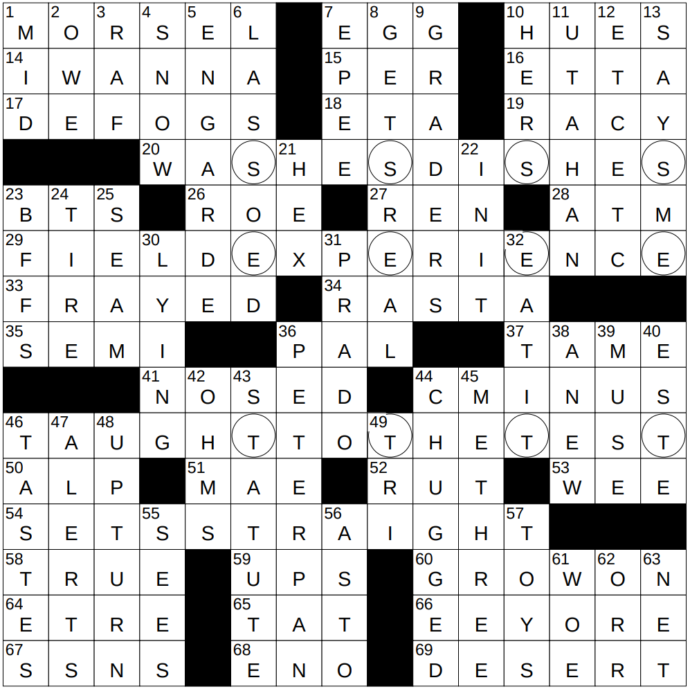 0224 25 NY Times Crossword 24 Feb 25 Monday NYXCrossword 0224 25 NY Times Crossword 24 Feb 25 Monday NYXCrossword