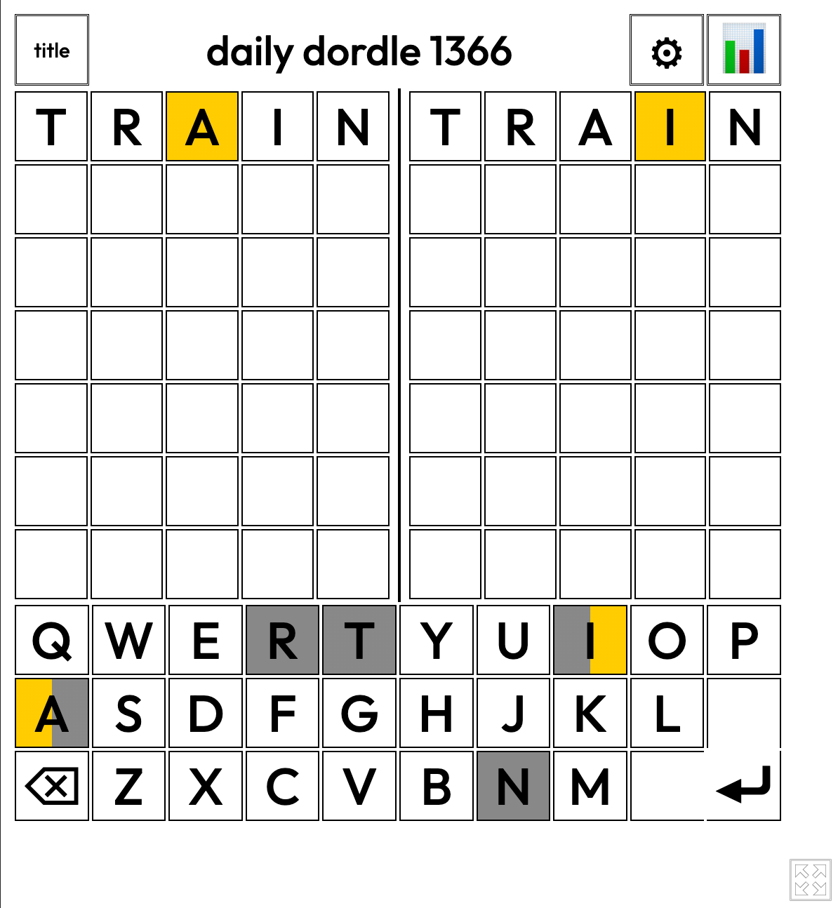 10 Wordle Alternatives You Need To Try In 2026 By Jason Bartz Medium