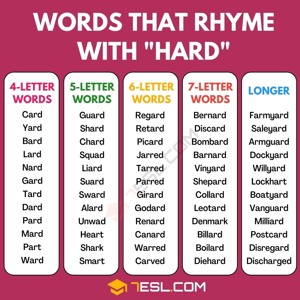 179 Interesting Words That Rhyme With Hard 7ESL 179 Interesting Words That Rhyme With Hard 7ESL