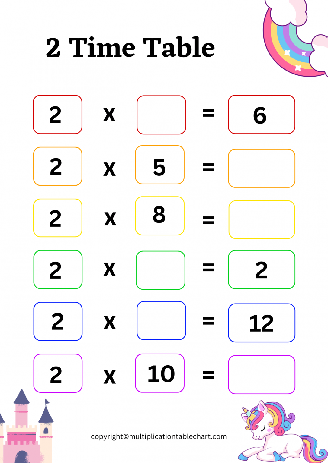 2 Times Table Worksheet 2 Multiplication Table Free PDF