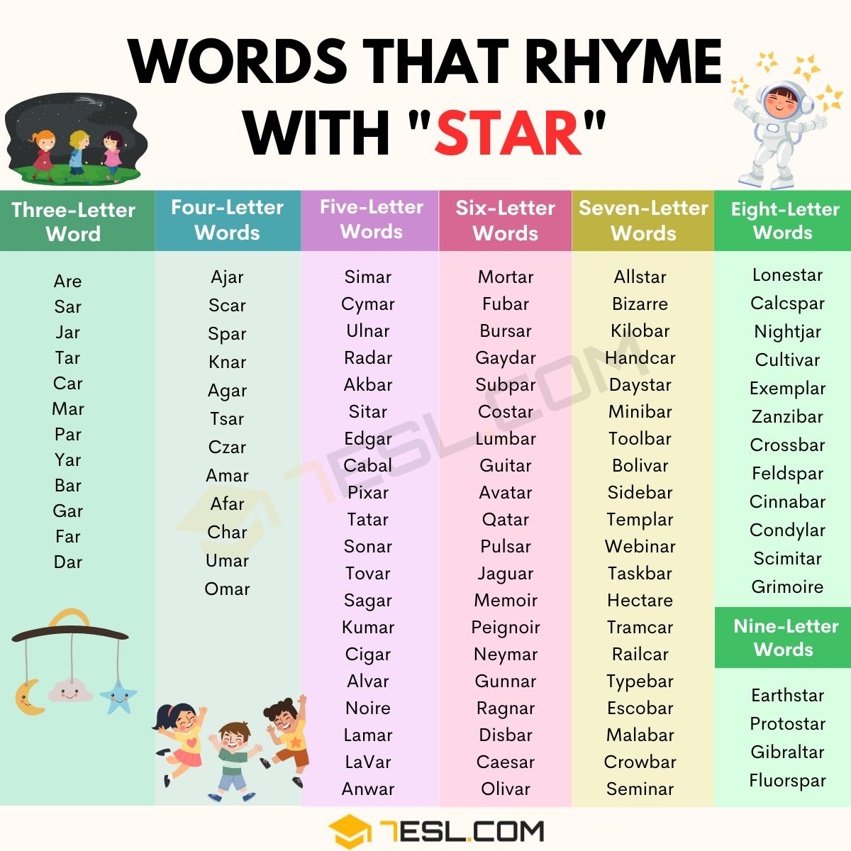 239 Words That Rhyme With Star In English 7ESL