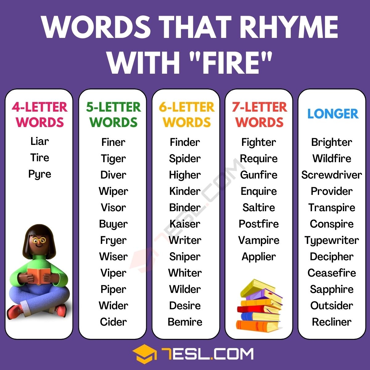 245 Words That Rhyme With Fire In English 7ESL