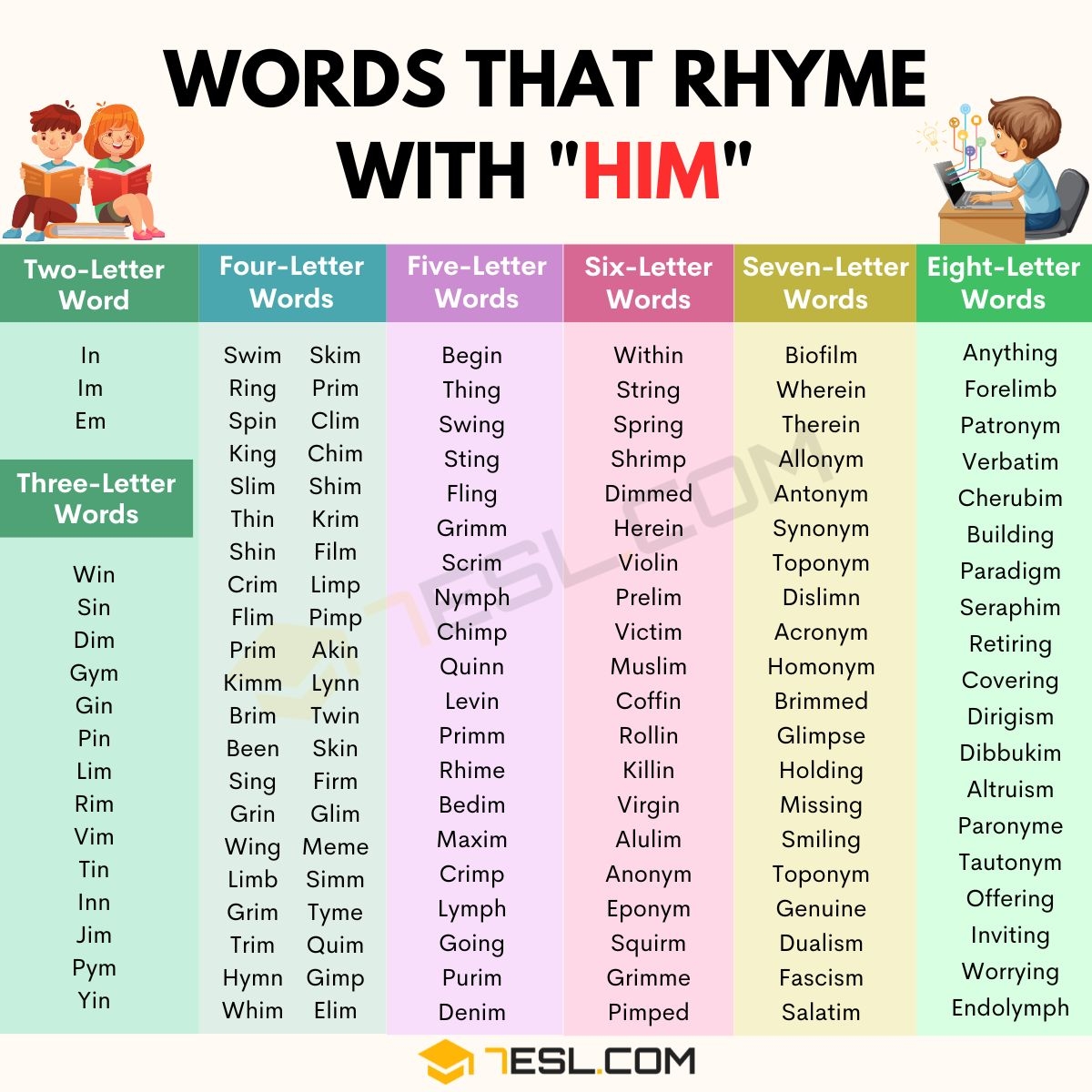 words that rhyme with spin