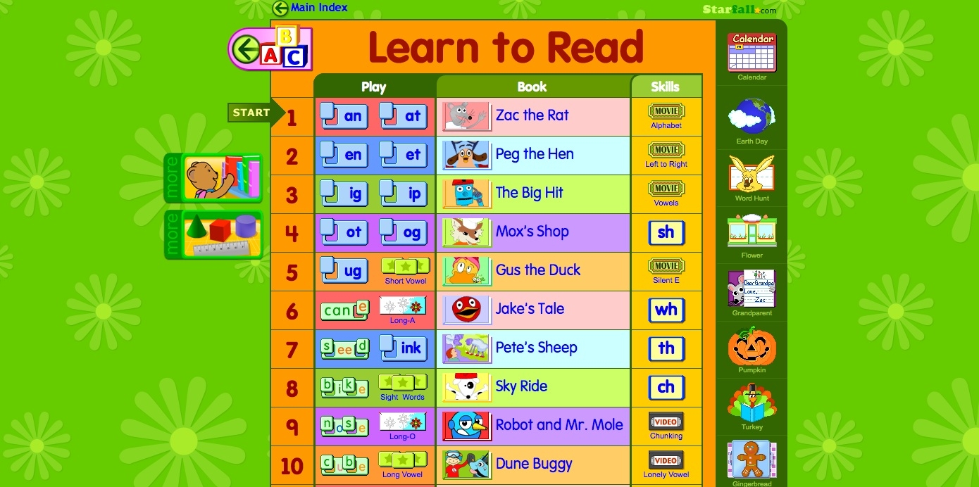 4 Fabulous Websites For Preschoolers Savvy Sassy Moms