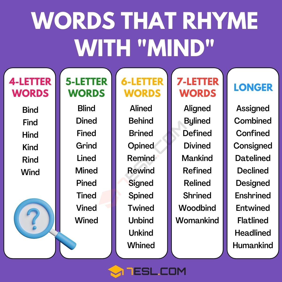 410 Examples Of Words That Rhyme With Mind 7ESL 410 Examples Of Words That Rhyme With Mind 7ESL