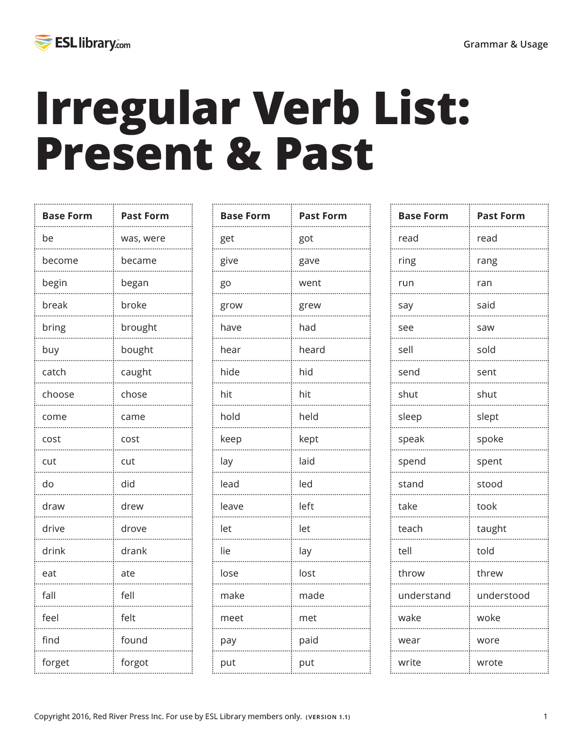 5 Fun English Learning Activities For Irregular Verbs Ellii Blog Ellii formerly ESL Library 
