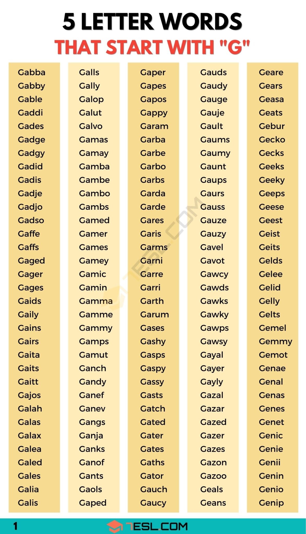 5 Letter Words That Start With G 686 English Words 7ESL