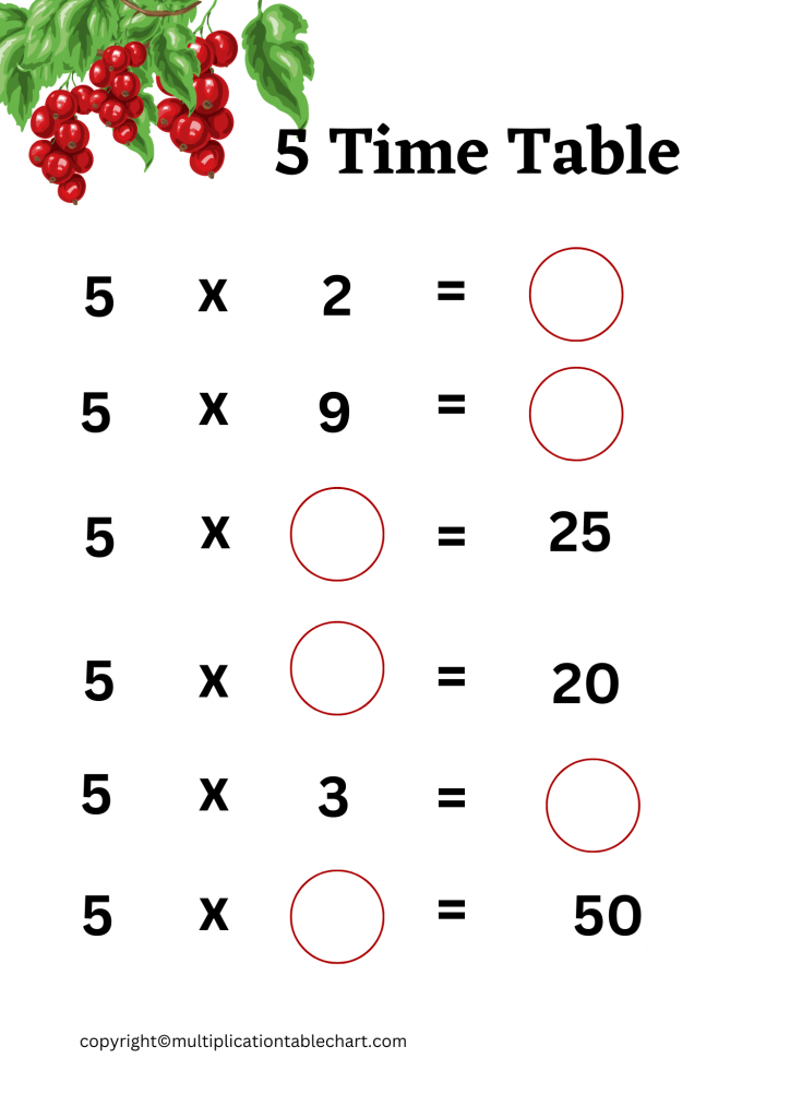 5 Times Table Worksheet 5 Multiplication Table Free PDF