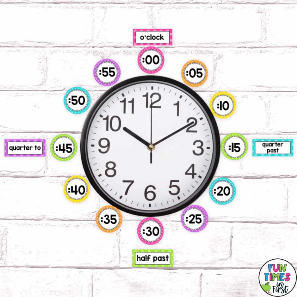 how to tell clock time how to tell clock time