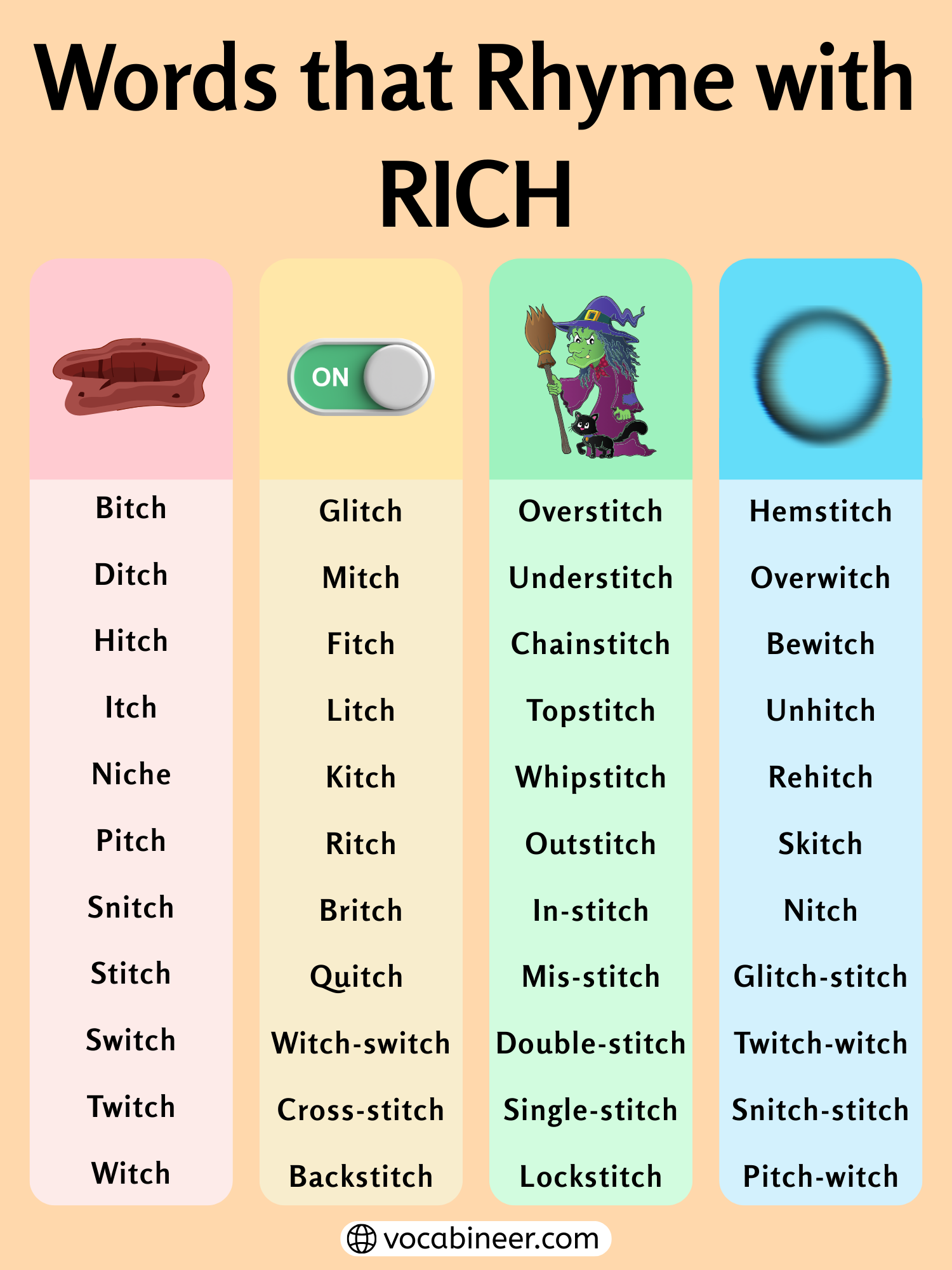 623 Powerful Words That Rhyme With Rich For Poems