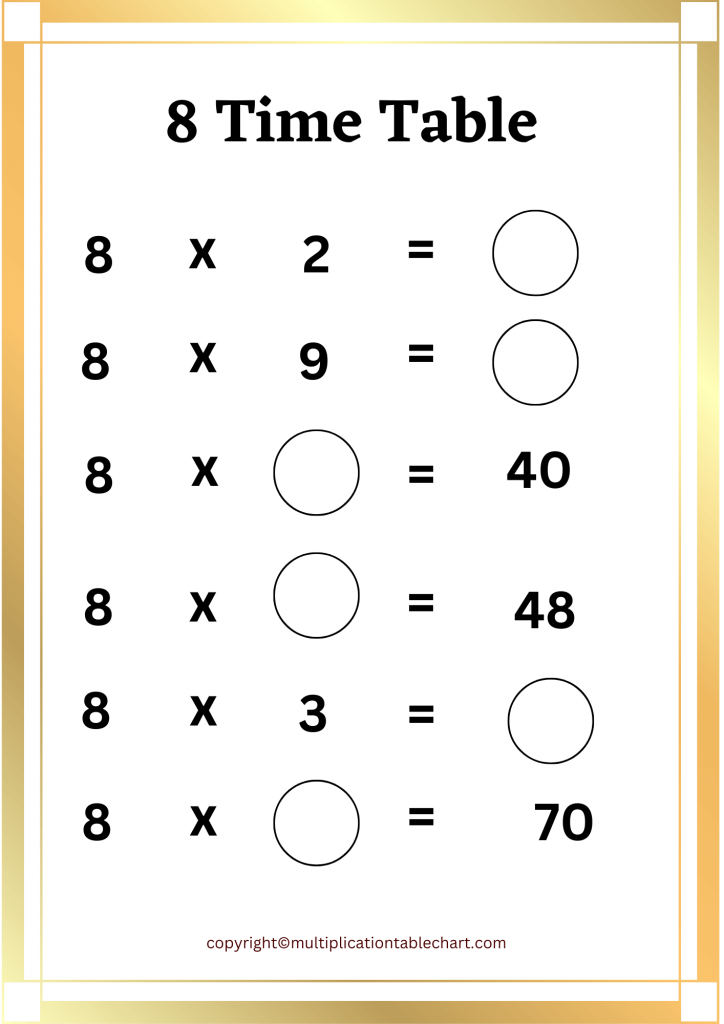8 Times Table Worksheet 8 Multiplication Table Free PDF 8 Times Table Worksheet 8 Multiplication Table Free PDF