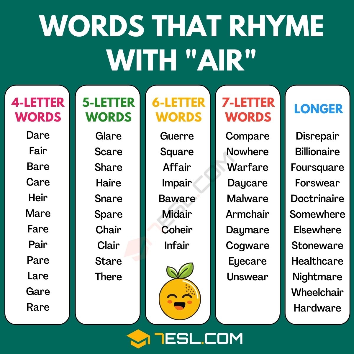 88 Words That Rhyme With Air In English 7ESL