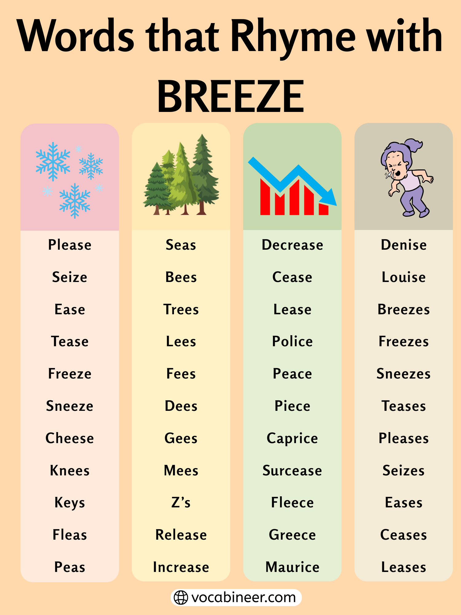 894 Lovely Rhymes With Breeze For Poems 894 Lovely Rhymes With Breeze For Poems