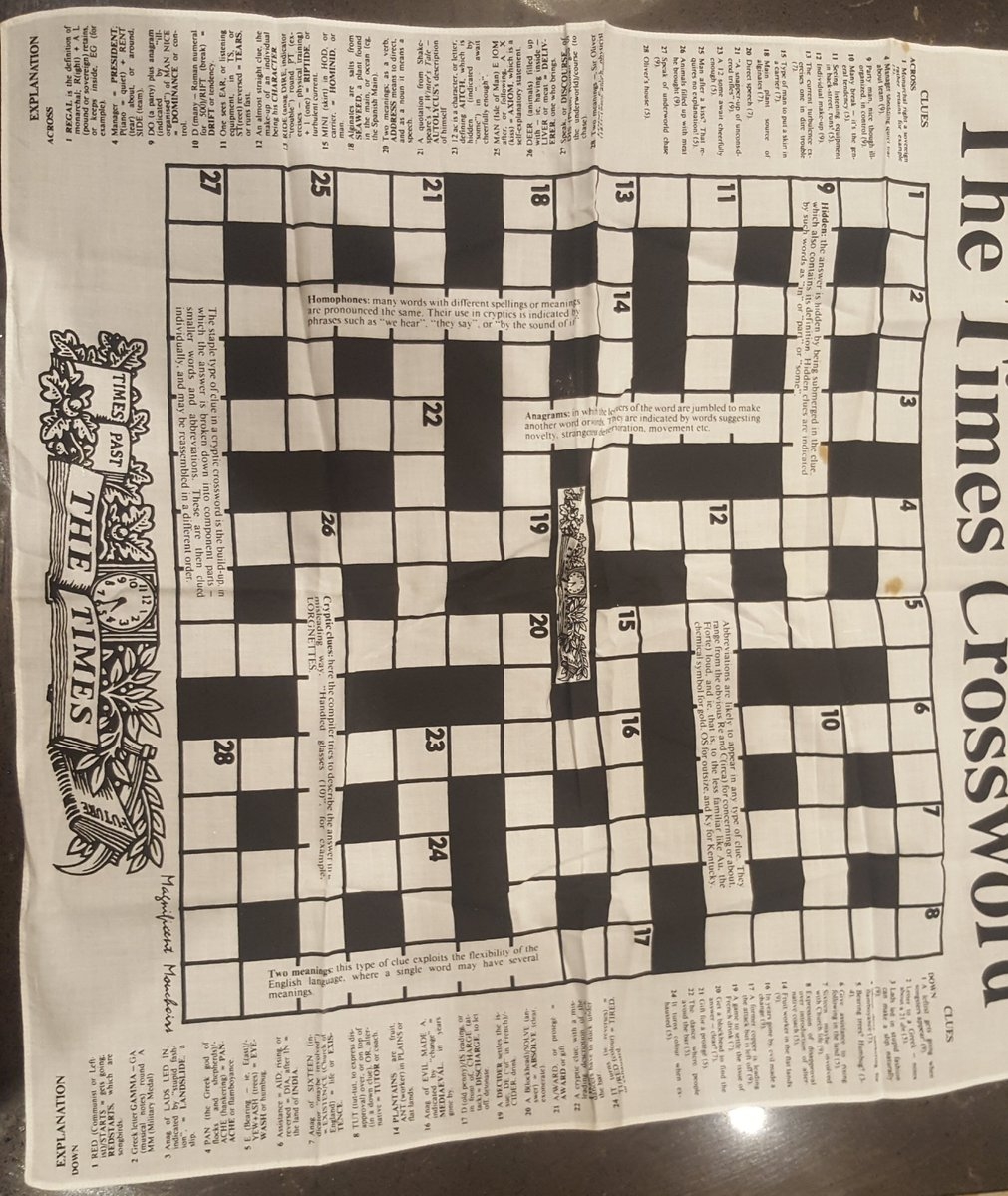 A Friend Of Mine Discovered Something Cool During A Recent Clear out Believe It Or Not This Is A Very Old Handkerchief made By Magnificent Mouchoirs I Am Tempted To Transcribe The Clues