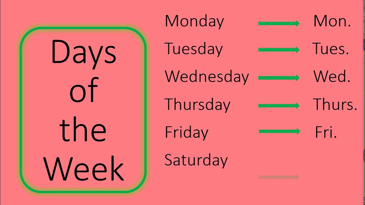 ABBREVIATIONS DAYS OF THE WEEK MONTHS OF THE YEAR YouTube