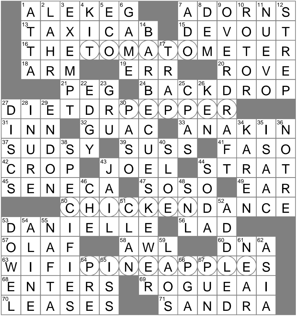 Account Action That May Result In A Fee Crossword Clue Archives LAXCrossword Account Action That May Result In A Fee Crossword Clue Archives LAXCrossword