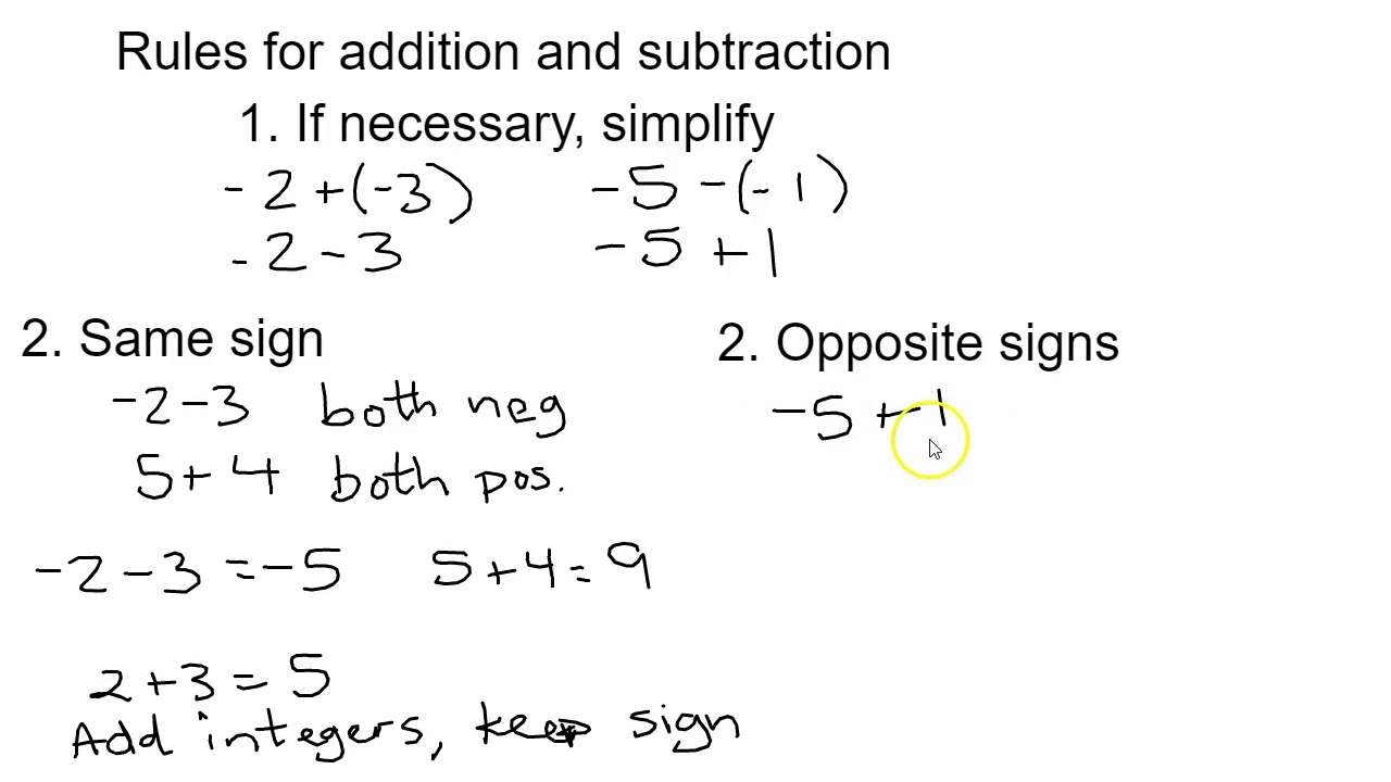 Adding And Subracting Integers Without A Number Line YouTube