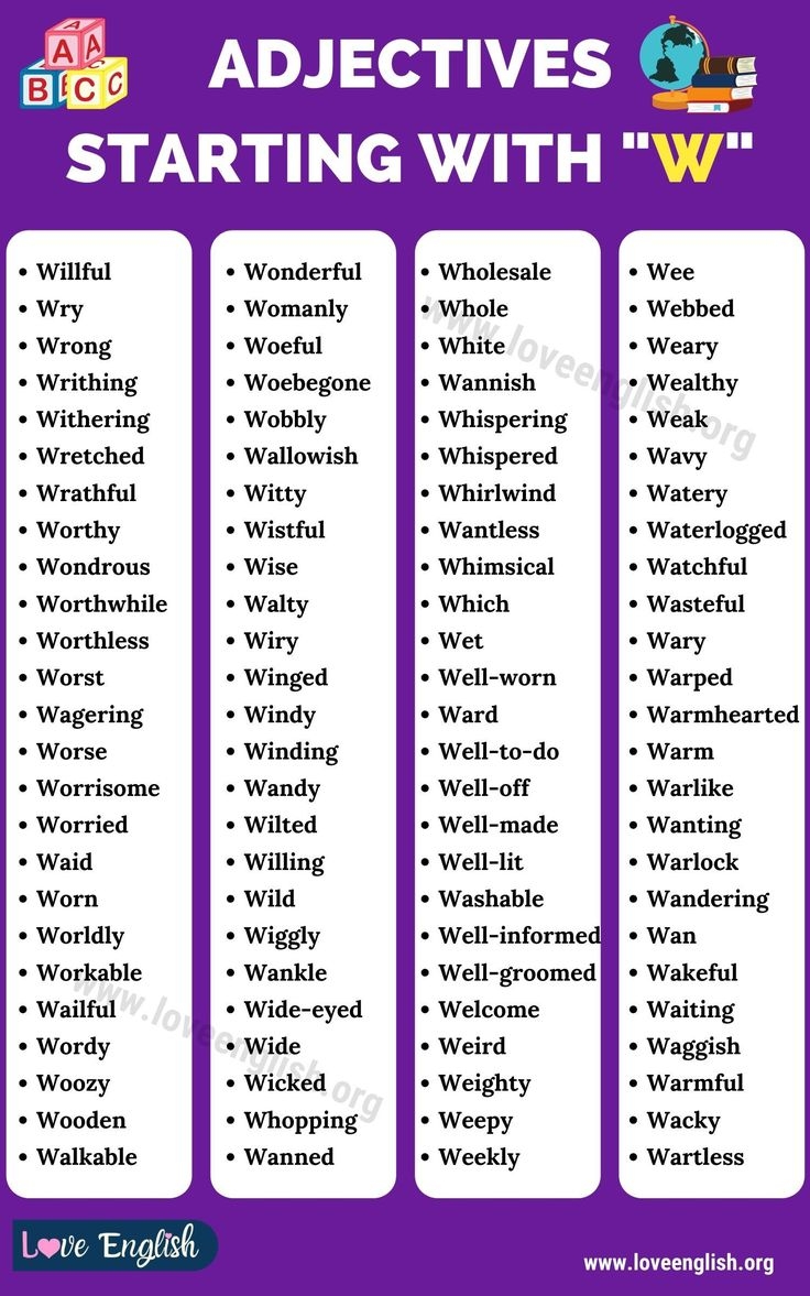 Adjectives That Start With W List Of 100 Different Adjectives Beginning With W Love English Adjectives That Start With W List Of 100 Different Adjectives Beginning With W Love English