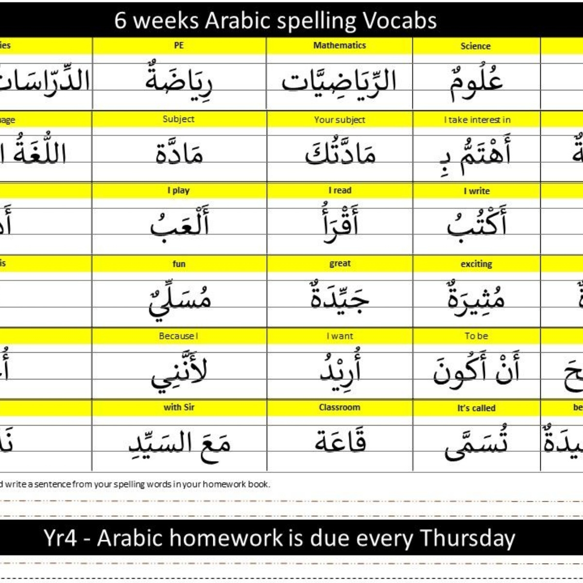 homework in arabic language homework in arabic language