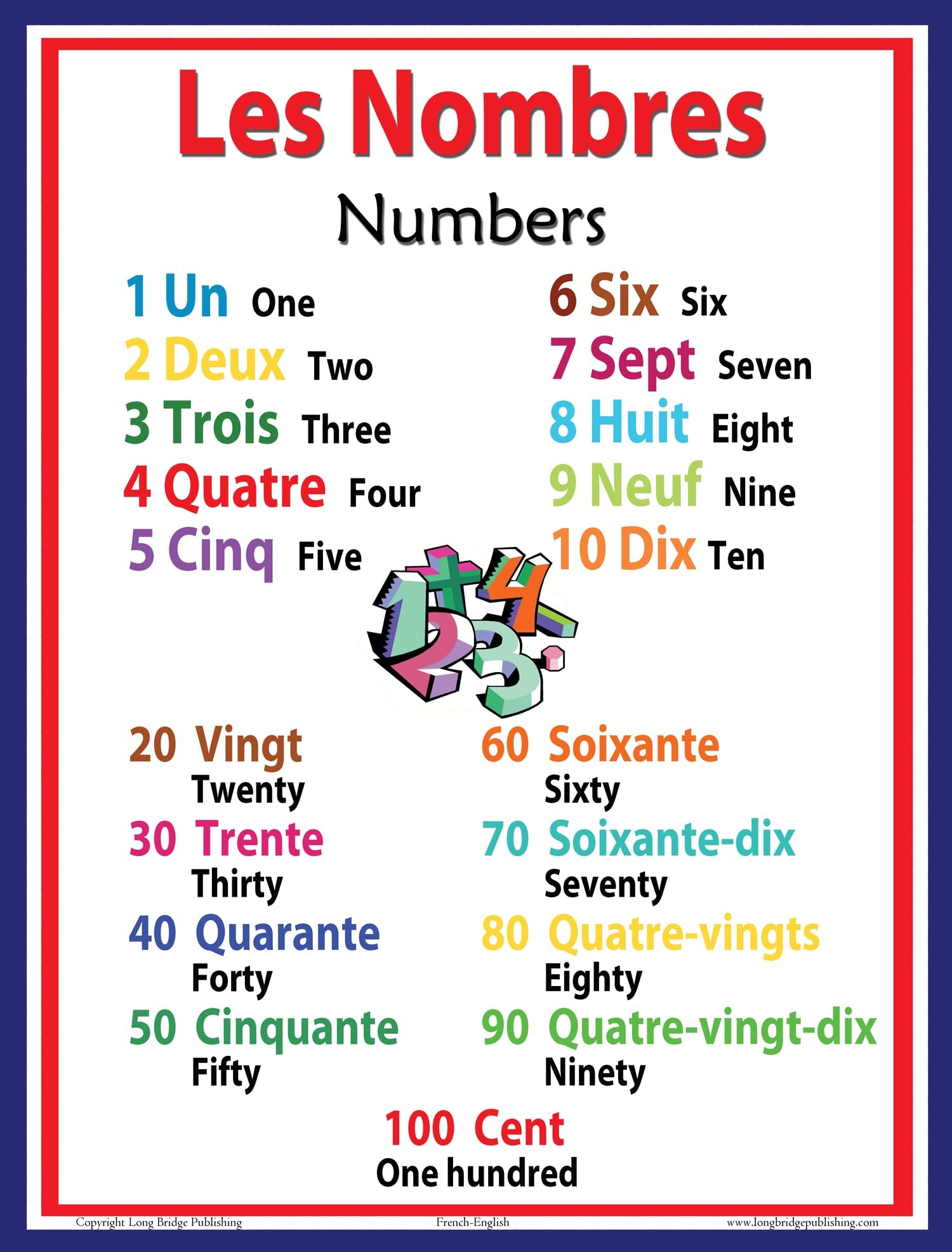numbers 1 30 french numbers 1 30 french