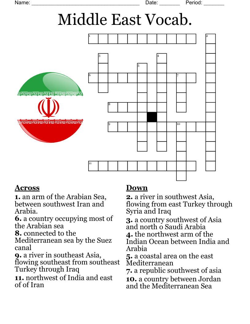 Ancient Near East Crossword WordMint
