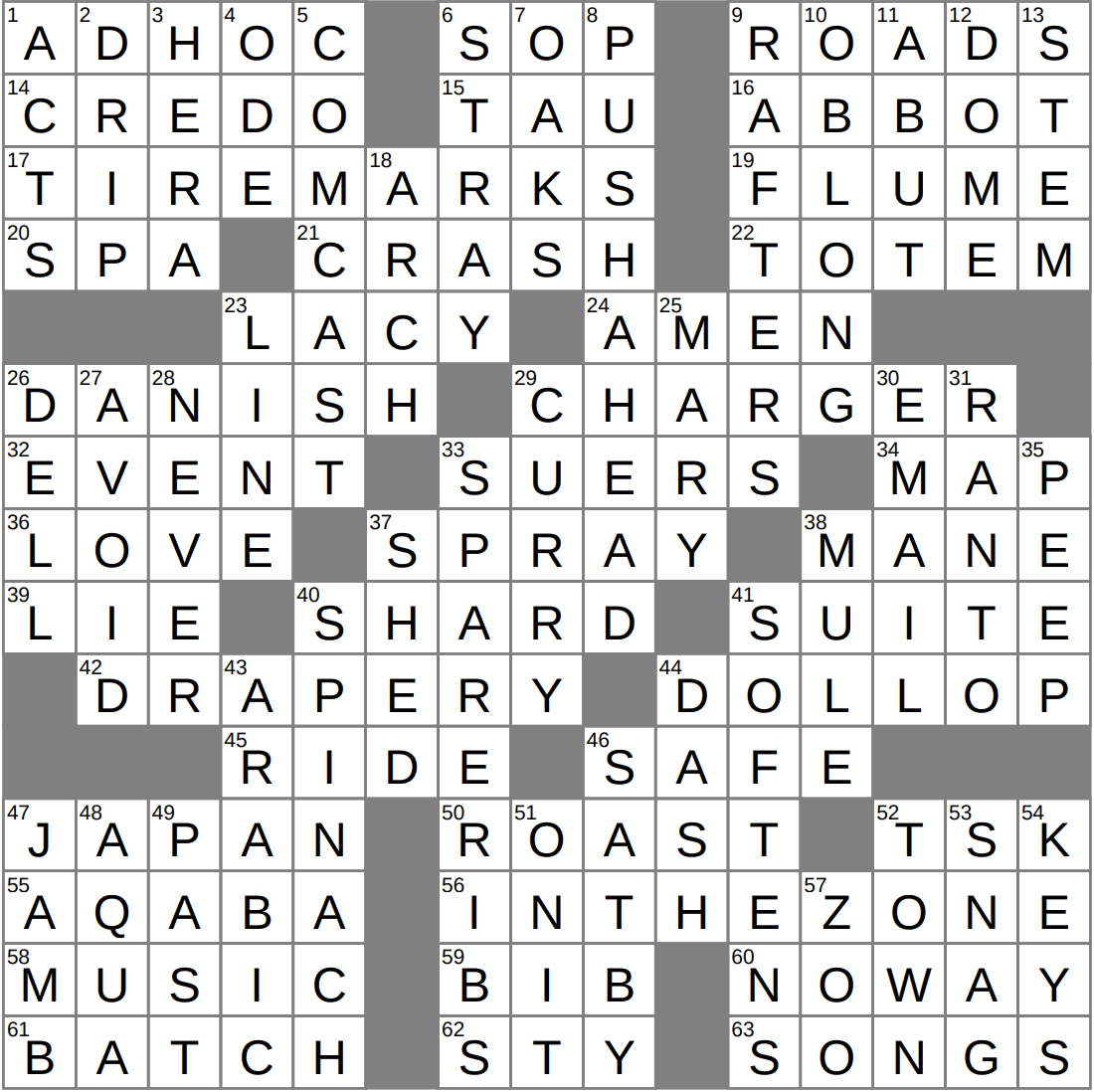 Archaeologist s Find Crossword Clue Archives LAXCrossword