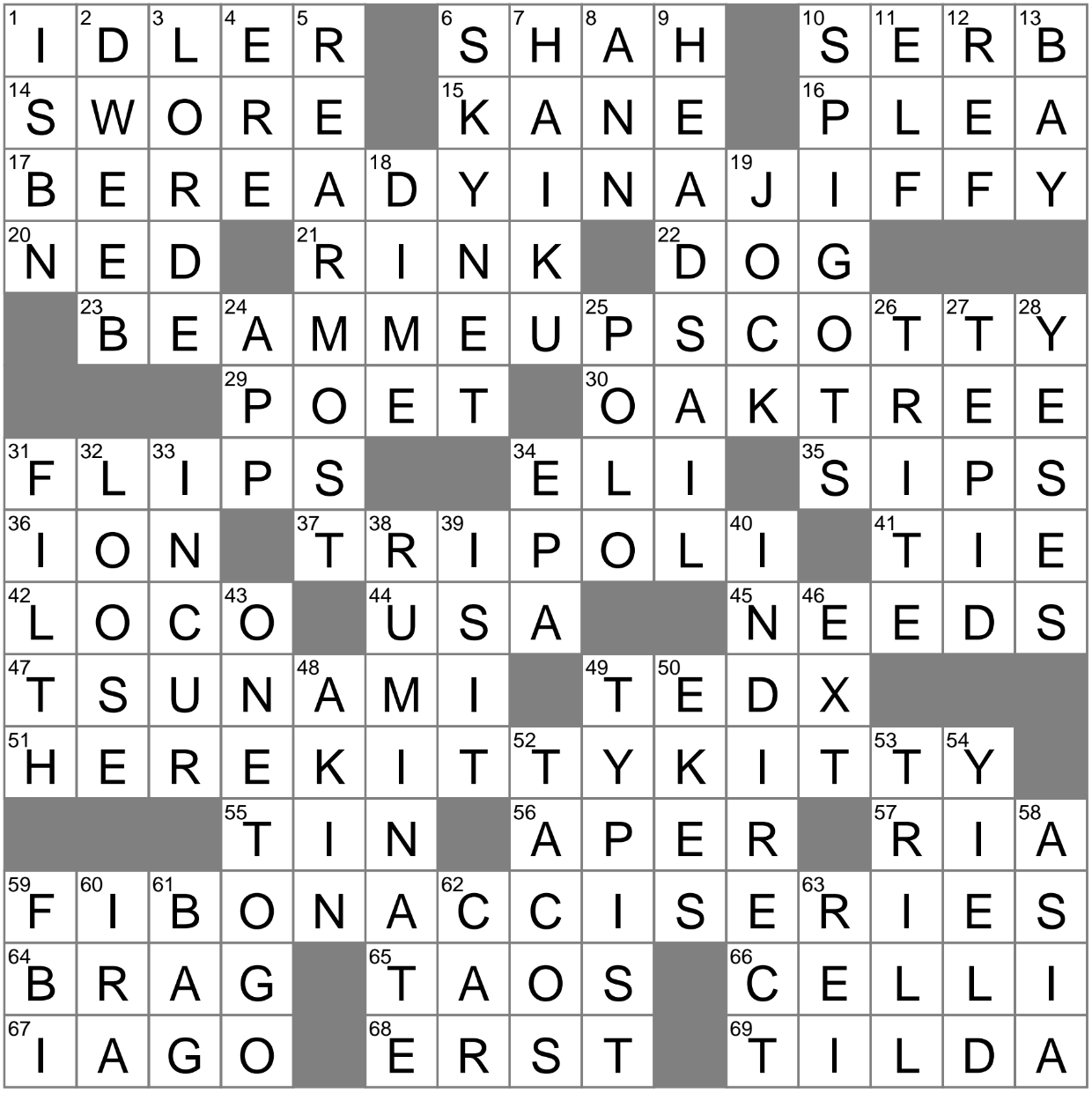Attachment At The Front Of A Sloop E g Crossword Clue Archives LAXCrossword