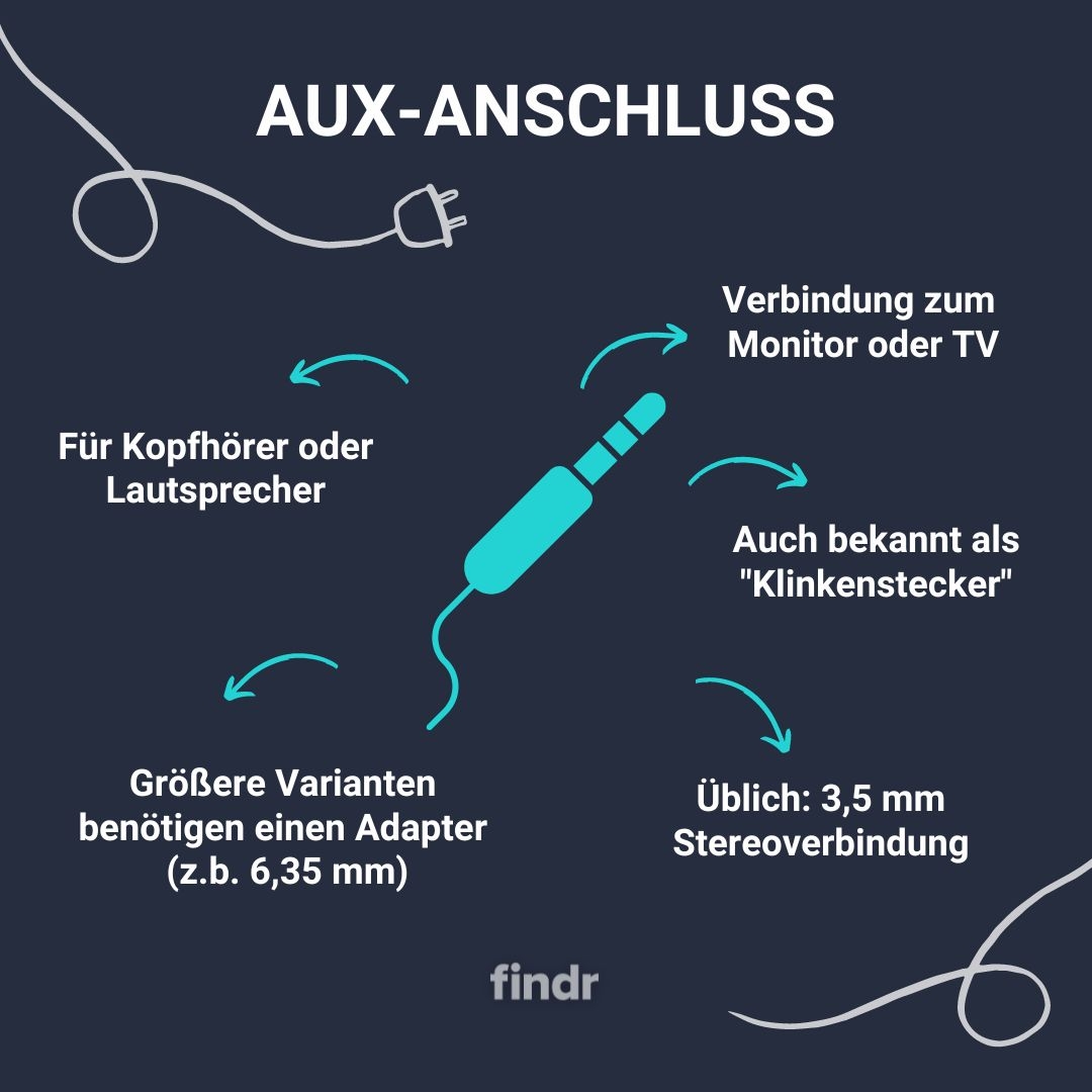 AUX Abbr For Auxiliary gt How To Connect Tvfindr Wiki