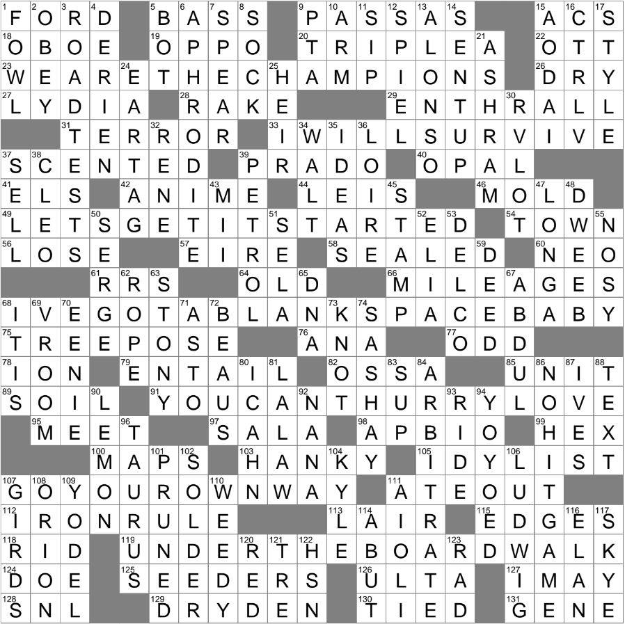 Beauty Spot Crossword Clue Archives LAXCrossword