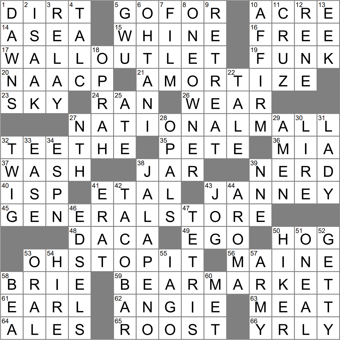 Boast In An Ad For A Used Car Crossword Clue Archives LAXCrossword Boast In An Ad For A Used Car Crossword Clue Archives LAXCrossword