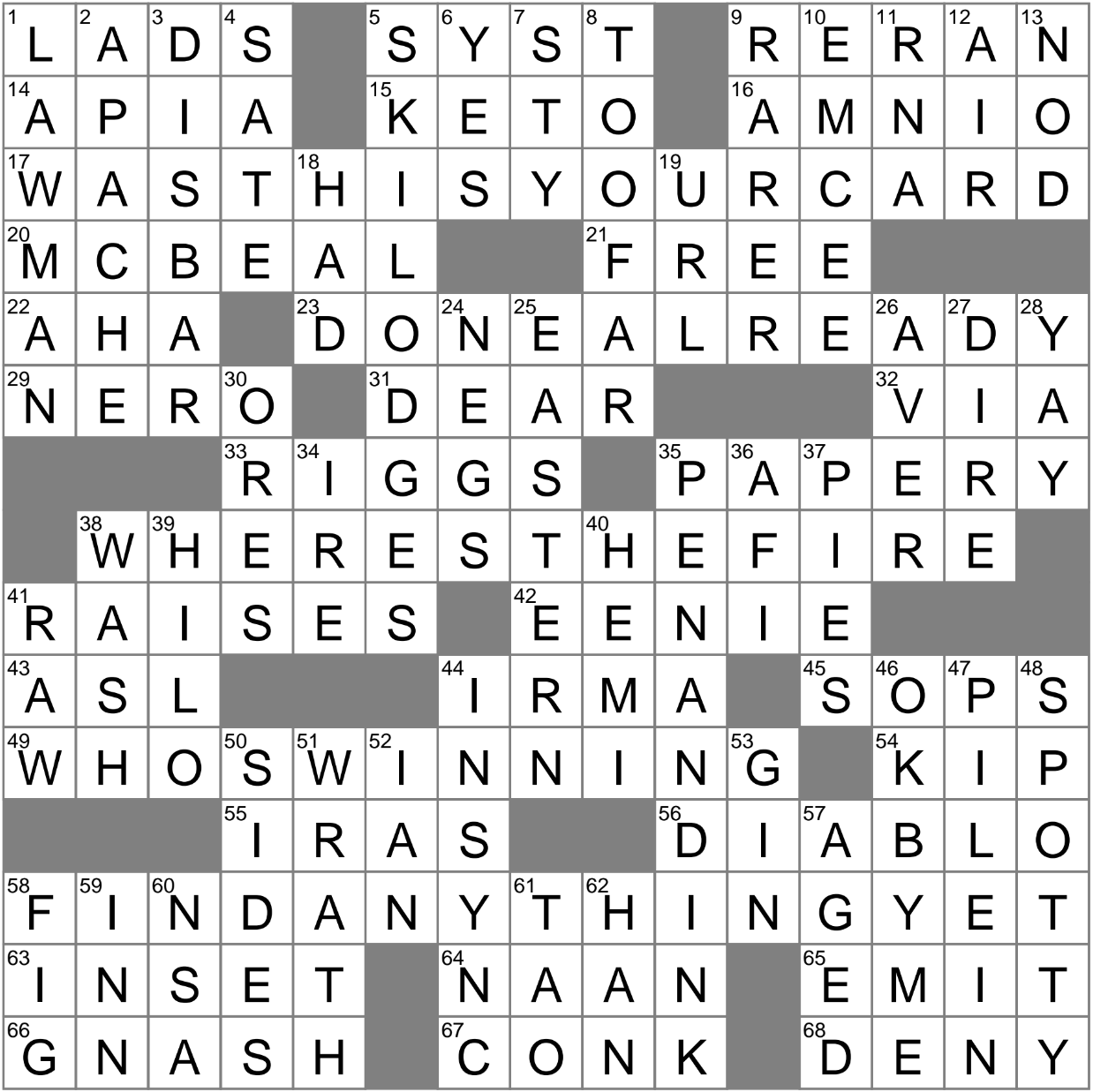 Break even Proposition Crossword Clue Archives LAXCrossword