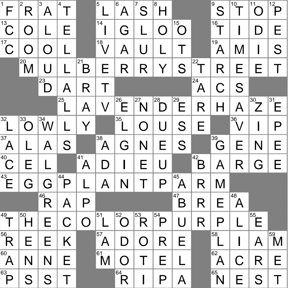 Broadcast With Minimal Tape Delay Crossword Clue Archives LAXCrossword