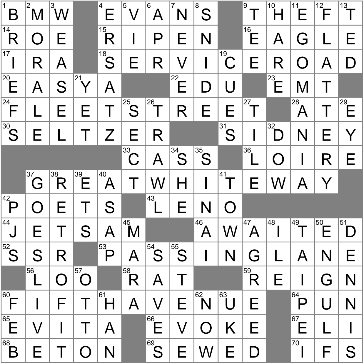 Bubbly Bar Supply Crossword Clue Archives LAXCrossword