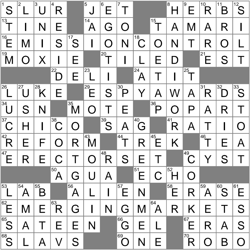 Cal State City Crossword Clue Archives LAXCrossword