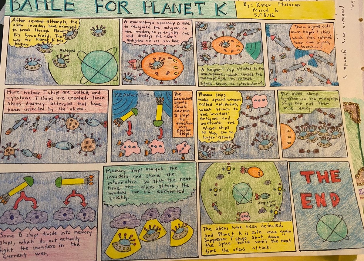 Came Across This Comic Strip I Made 8 Years Ago This Was Likely When I First Became Interested In The Immune System