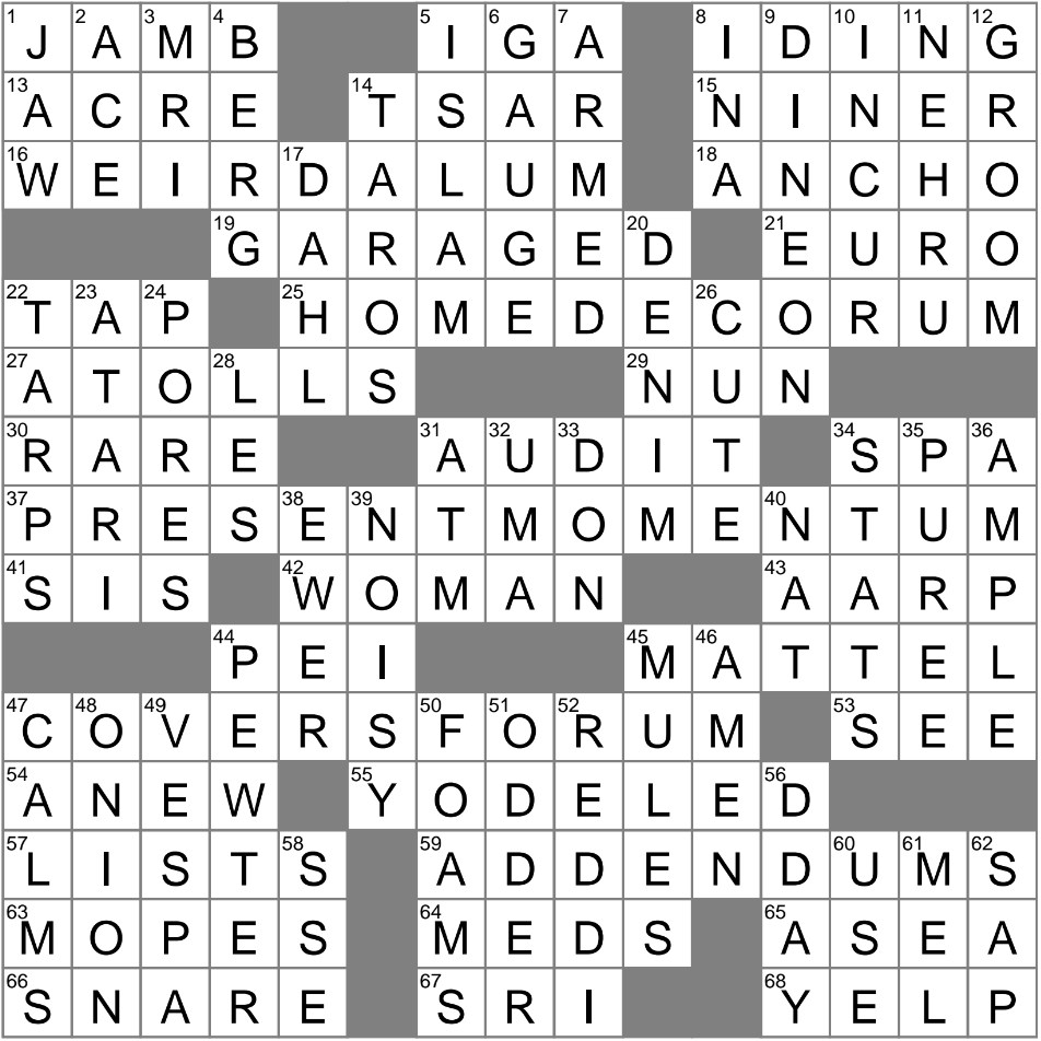 Carding Pre entry Crossword Clue Archives LAXCrossword Carding Pre entry Crossword Clue Archives LAXCrossword