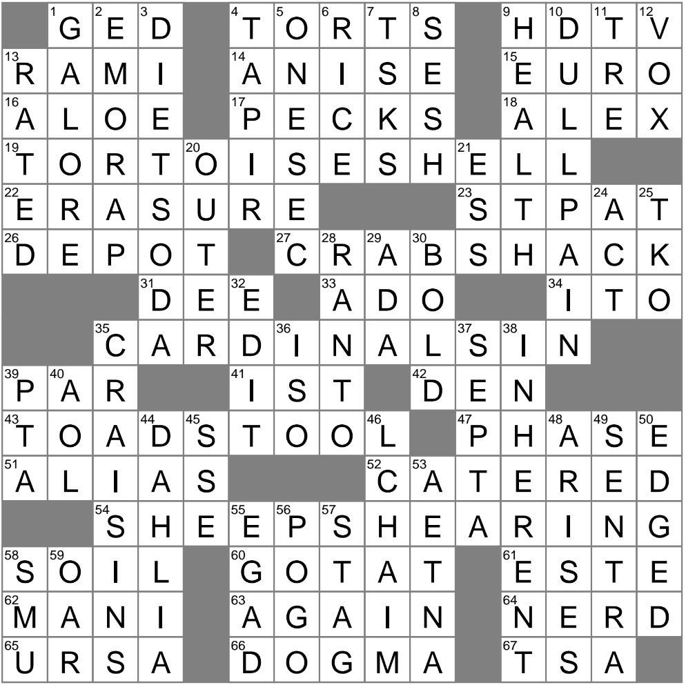 Casual Get together Crossword Clue Archives LAXCrossword