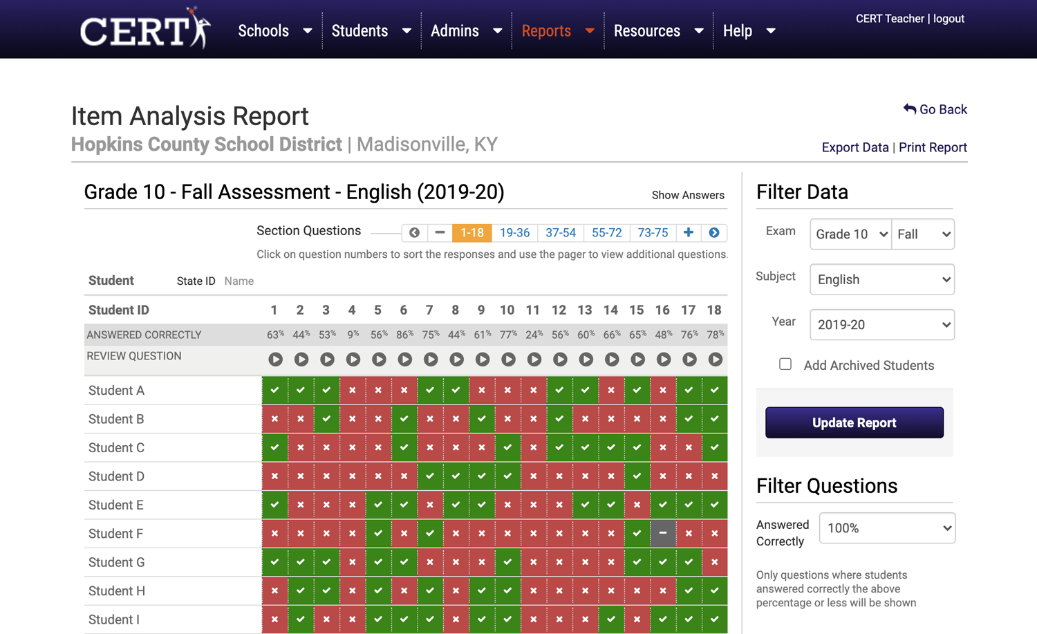 archived grade 9 exam