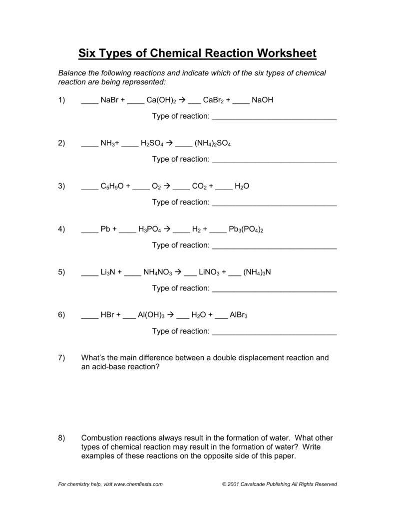 types of chemical reactions worksheet