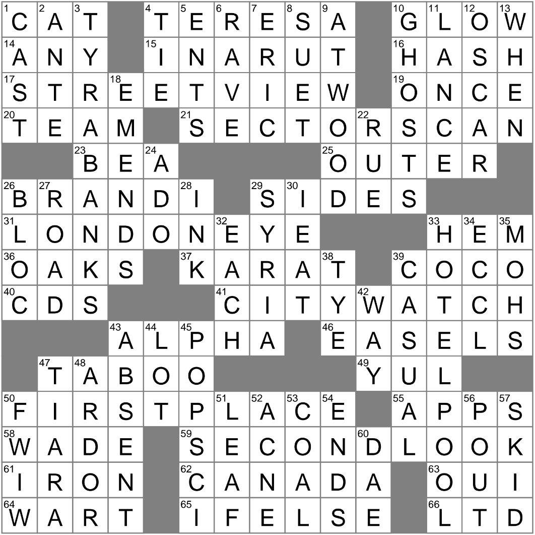 Chopped up Fare Crossword Clue Archives LAXCrossword