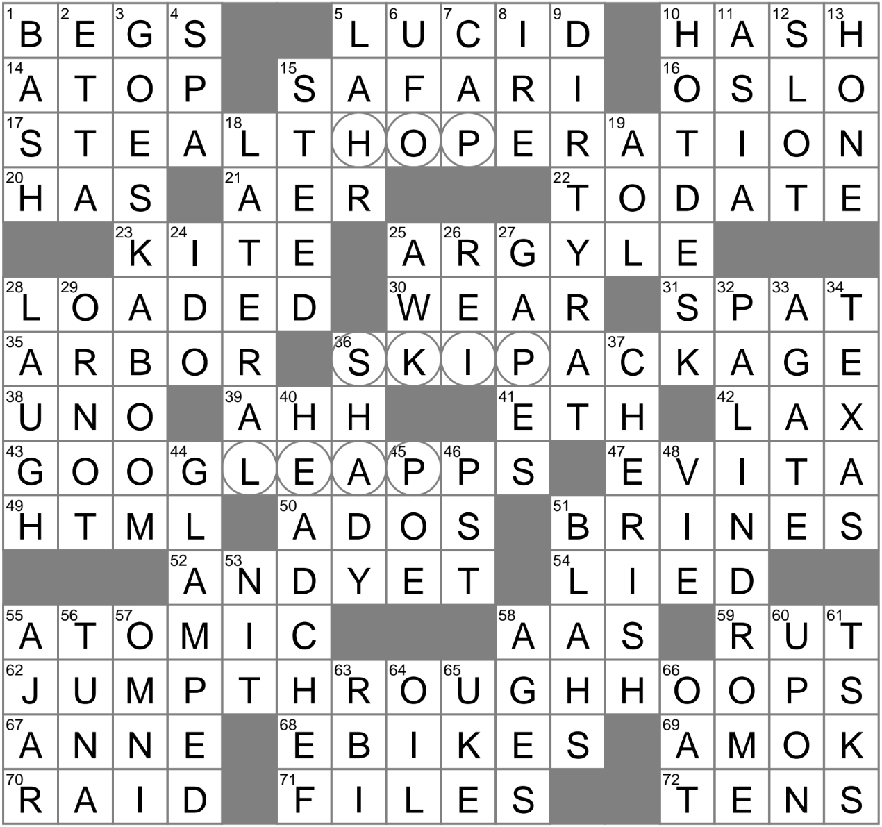 Clear As Day Crossword Clue Archives LAXCrossword Clear As Day Crossword Clue Archives LAXCrossword