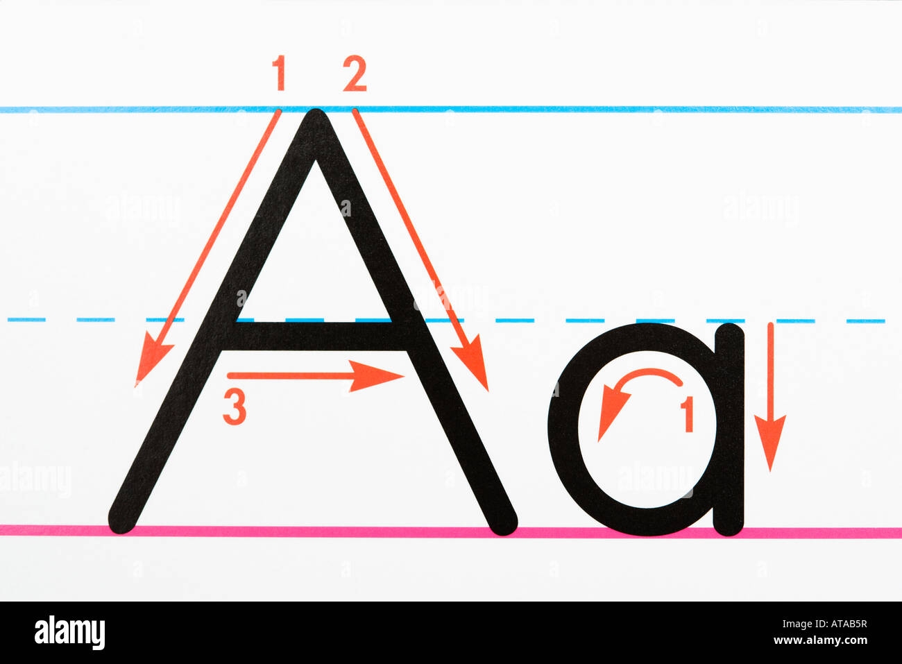 Close Up Of Letter A Handwriting Practice Page Stock Photo Alamy Close Up Of Letter A Handwriting Practice Page Stock Photo Alamy