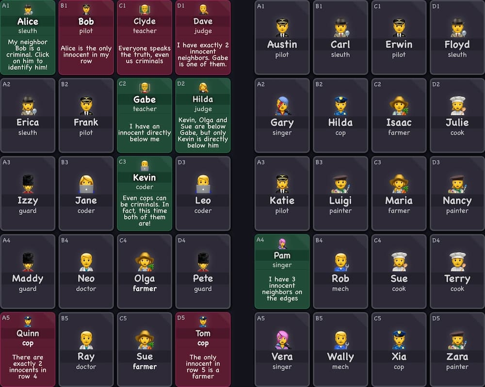 Clues By Sam Daverupert