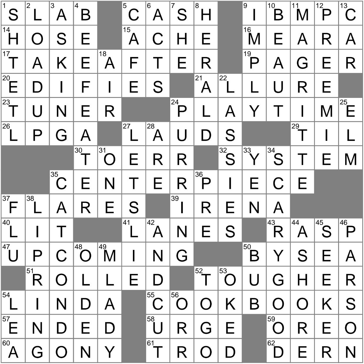 Common Foundation Crossword Clue Archives LAXCrossword Common Foundation Crossword Clue Archives LAXCrossword