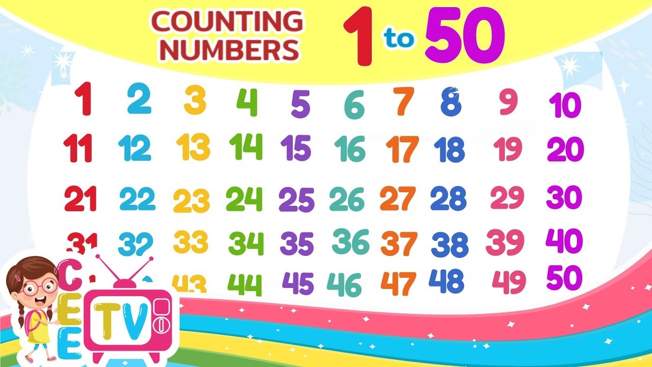Counting Numbers 1 To 50 Learn To Count Numbers 1 50 YouTube
