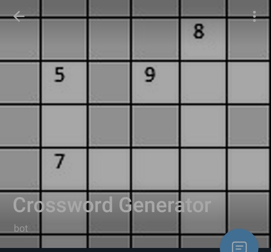 Cracking The Code Unveiling The Magic Of CrosswordGeneratorBot Your Ultimate Crossword Companion On Telegram By Parth Patil Medium