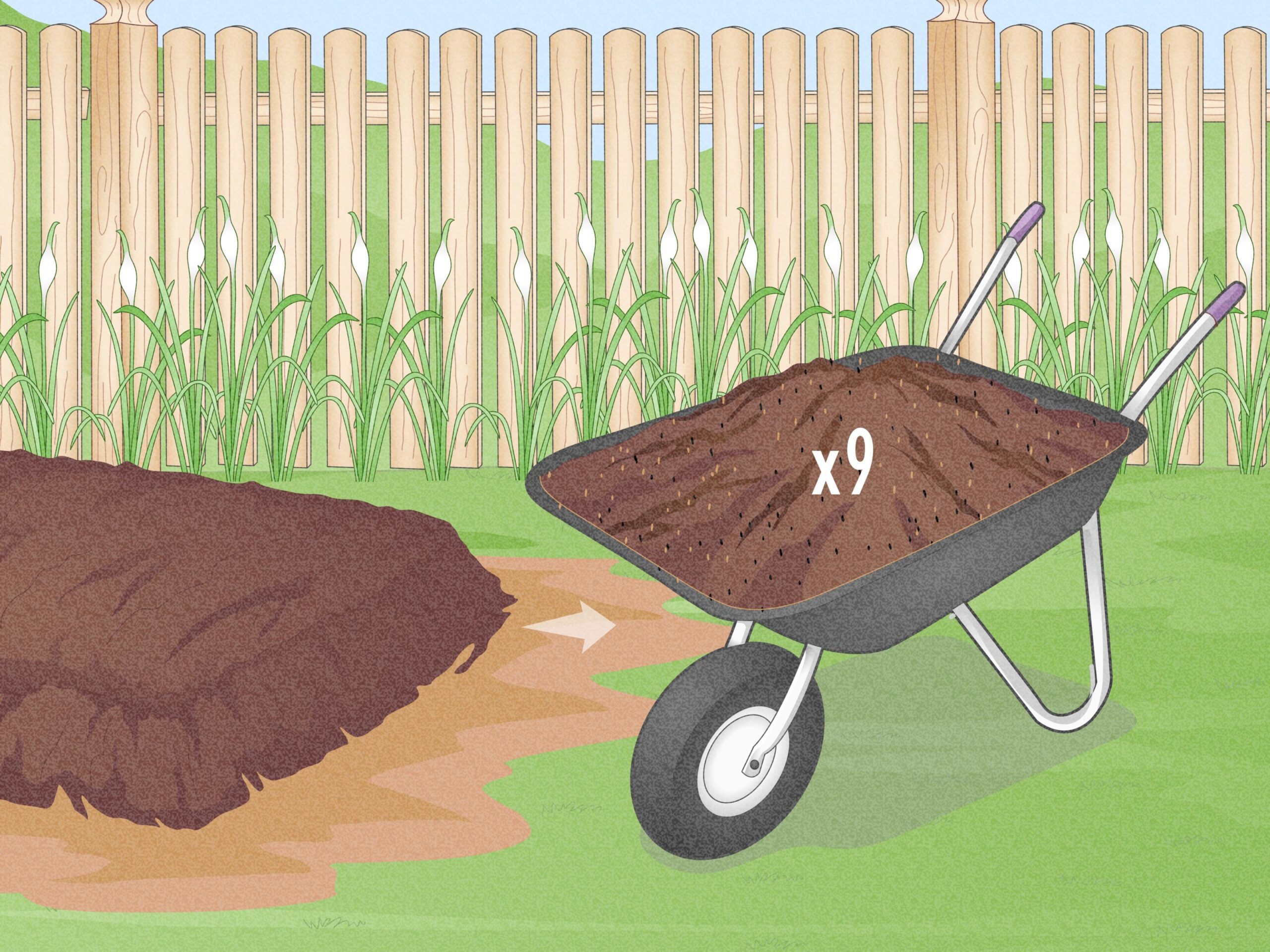 Cu nto Pesa Una Yarda De Tierra Peso Promedio De La Capa Superior Del Suelo