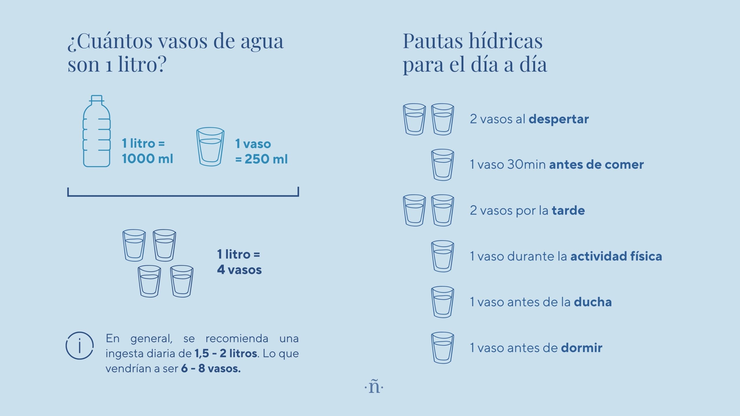Cu ntos Vasos De Agua Son Un Litro Pe aclara Naturaleza Viva
