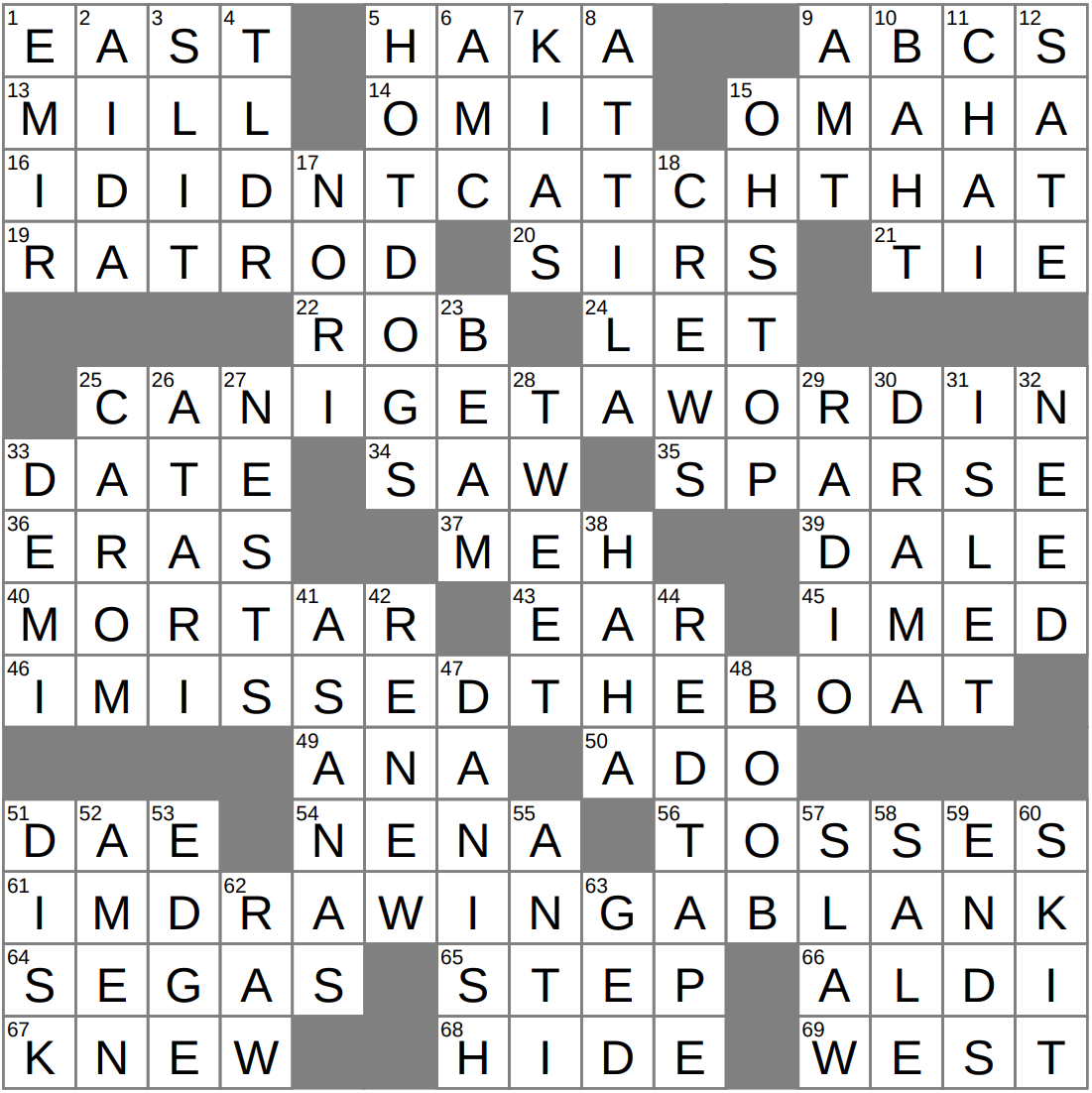 Custom Car Made From Cast off Parts Crossword Clue Archives LAXCrossword Custom Car Made From Cast off Parts Crossword Clue Archives LAXCrossword