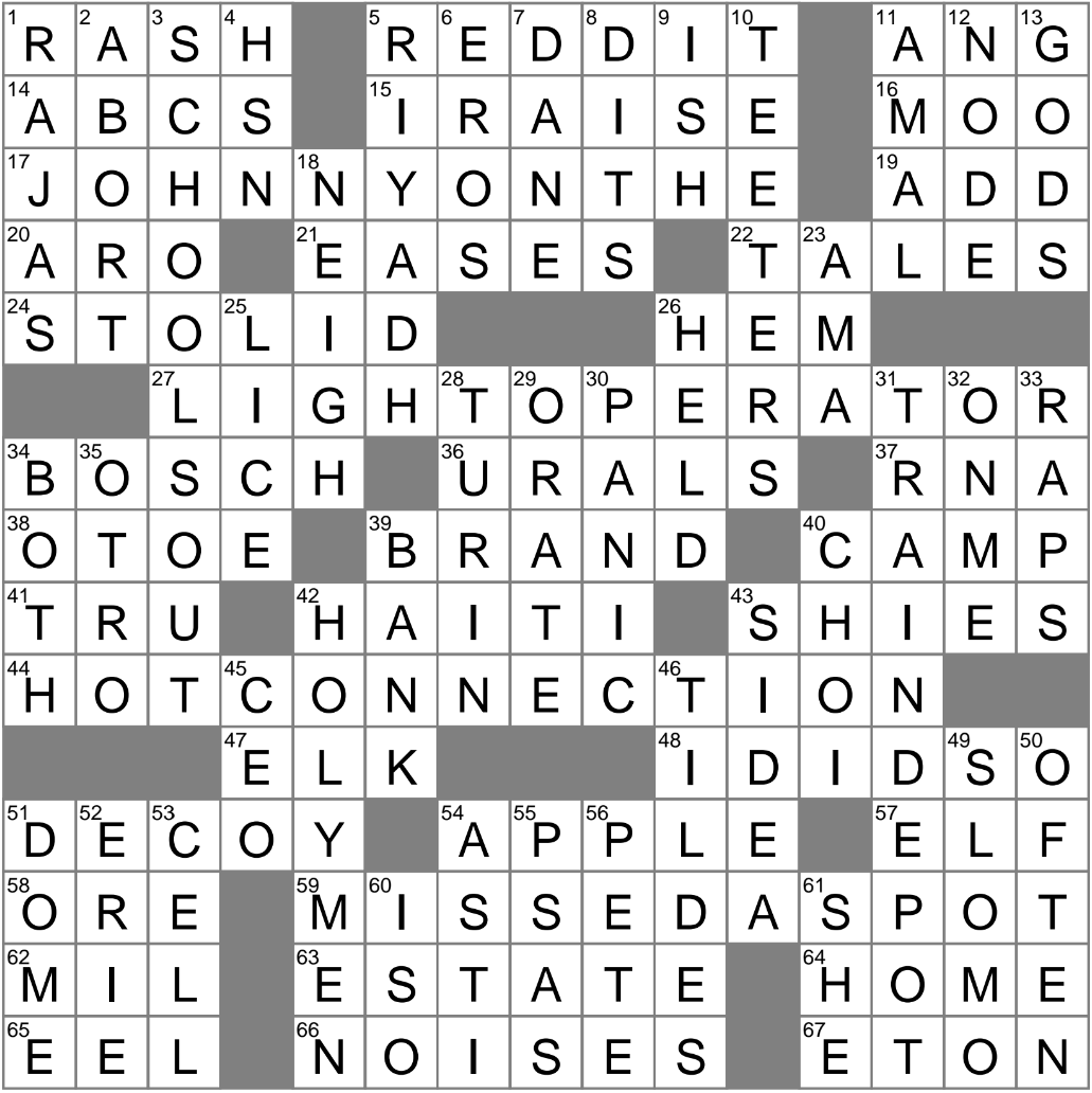 Declaration From A Sure handed Player Crossword Clue Archives LAXCrossword